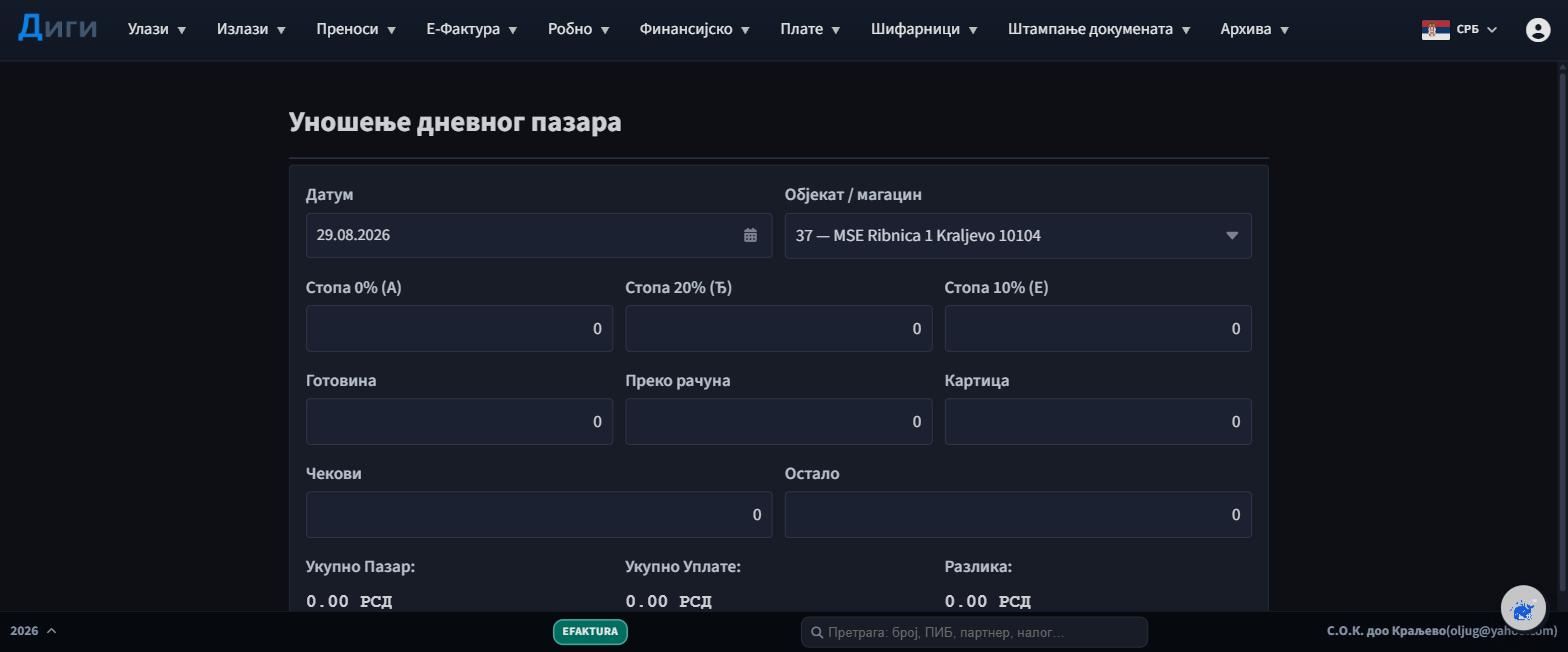 Благајна — унос дневног пазара
