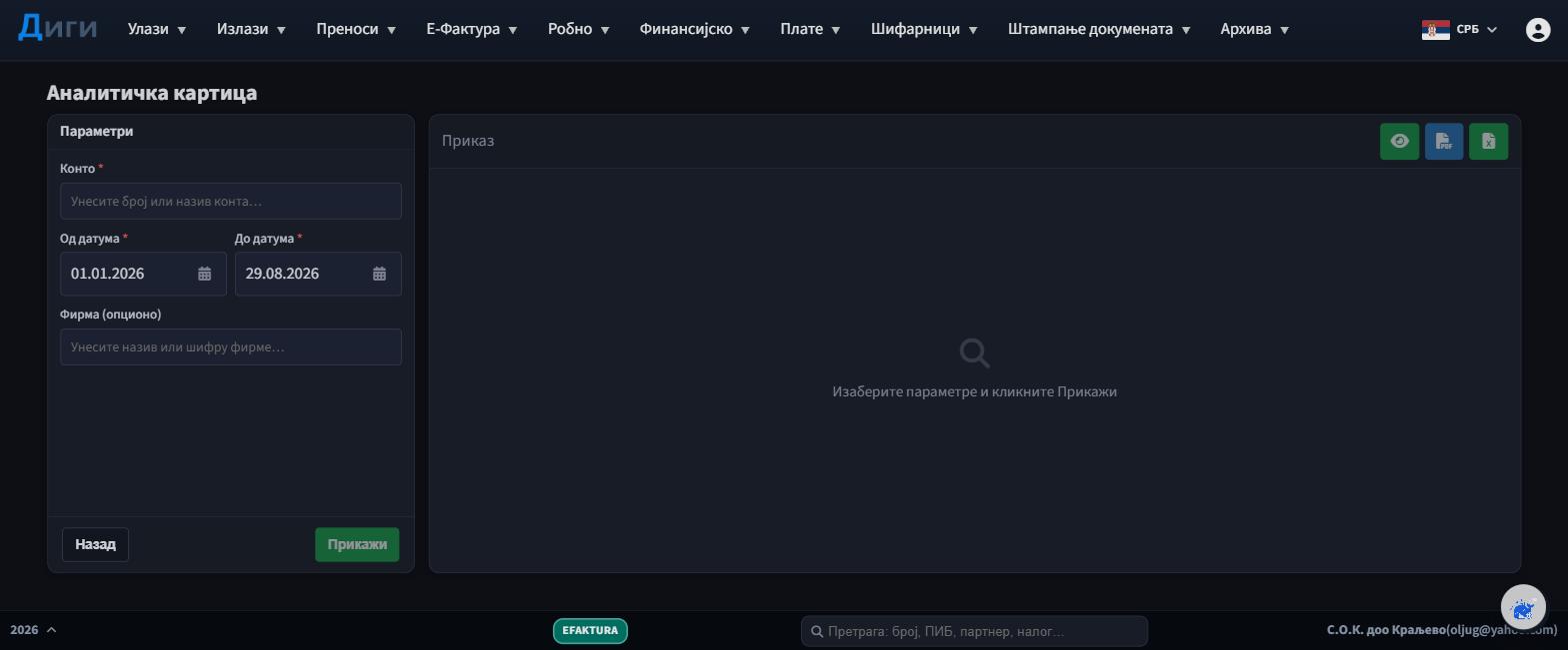 Аналитичка картица