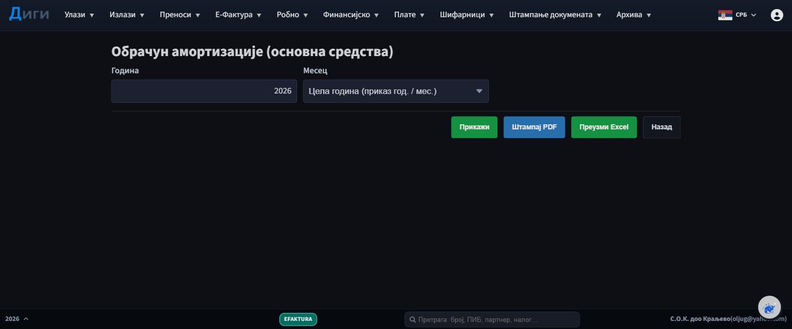 Обрачун амортизације основних средстава по години